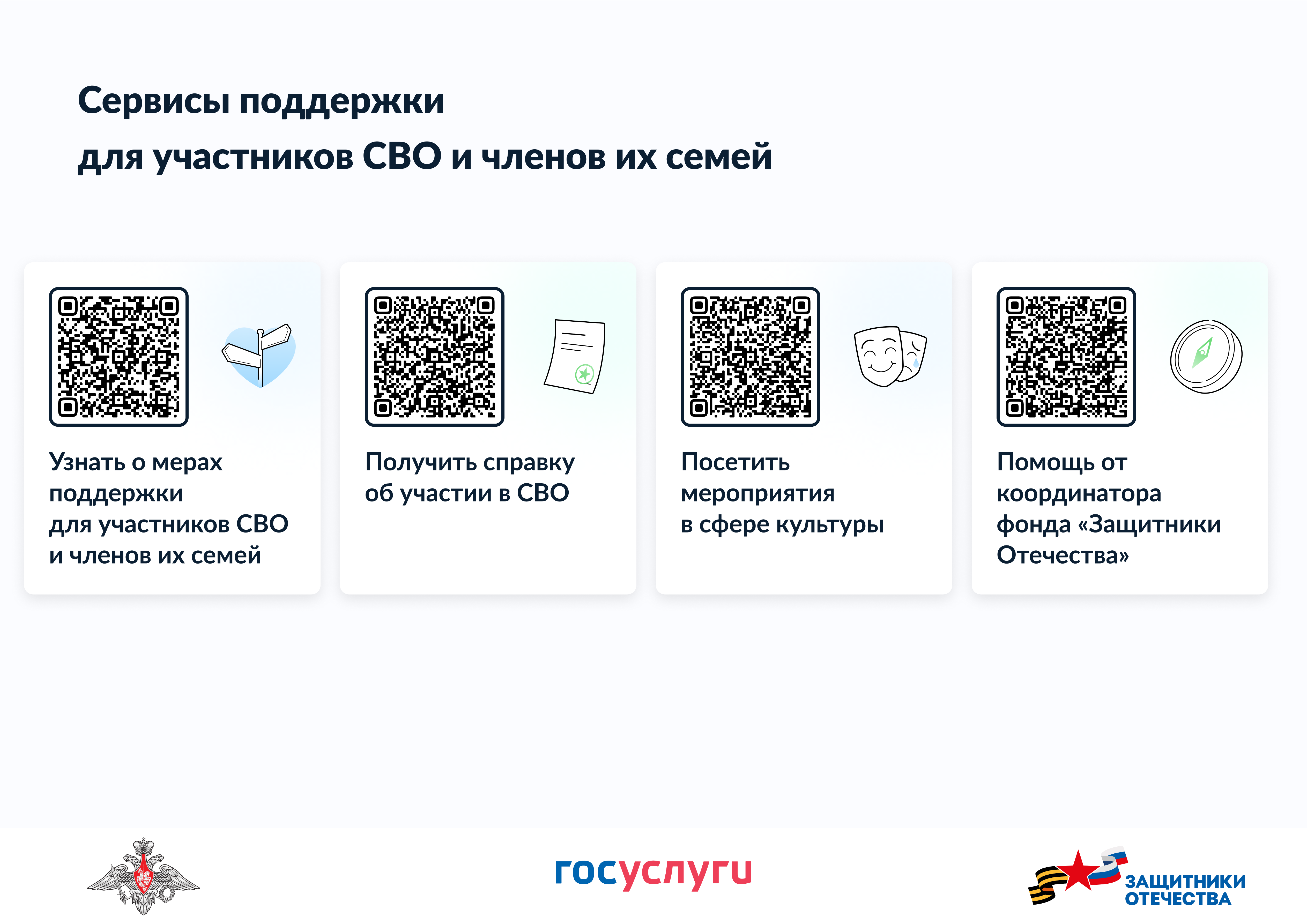 о мерах поддержки для участников СВО и членов их семей.